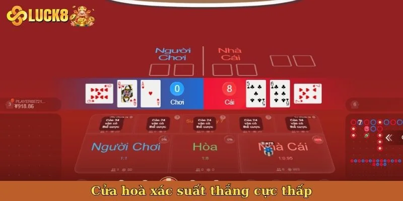 cua-hoa-xac-suat-thang-cuc-thap